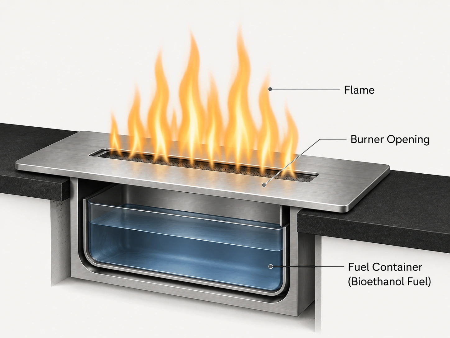 Diagram showing how ethanol fireplace burner works